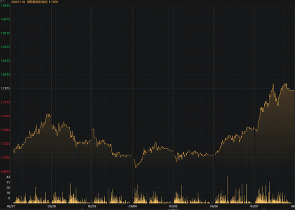 b68d698127644eda876213e1d073db7a.png b68d698127644eda876213e1d073db7a.png