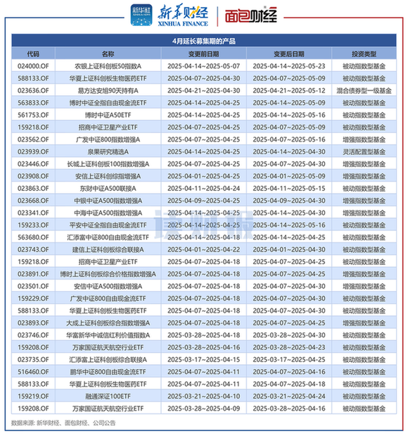 0fbfa09db4dd44f89dcc2902f613d65e.png