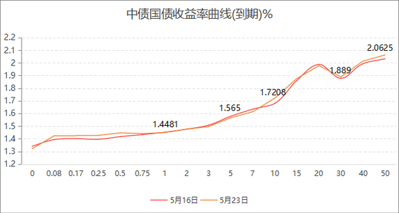 图片2.png 00d46edef7d54189b16e28ef68d7a1fd.png