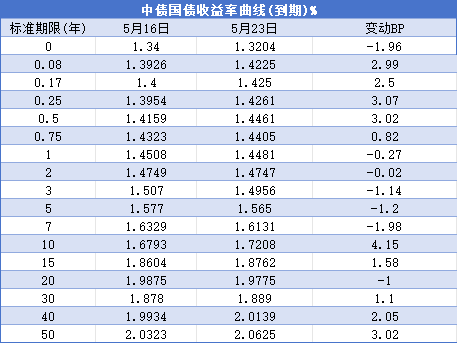 图片1.png 6299c5b62eed4cf3a3626d36a0d42ff2.png