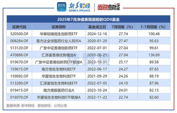7518cd334f5f4744afb02ee9e77b8483.png