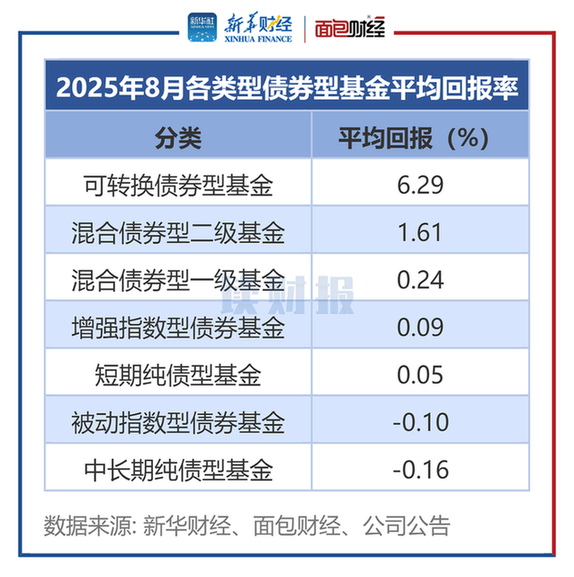 图片1.png 52d6c61c24f9416582526747c68d814f.png