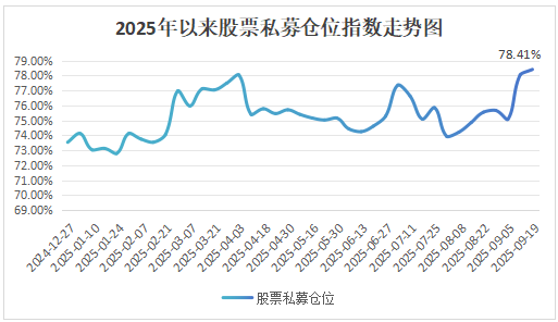 图片1.png 9c2001c1025840ceb629f3ee88048ec8.png