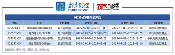 图片3.png edc92f227eac451bb062bfc96c5412d4.png