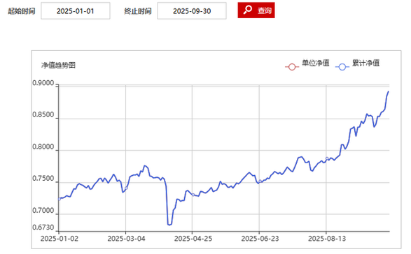 图片2.png 8c59e736a94f4b41b6a5a420e00e6f5a.png