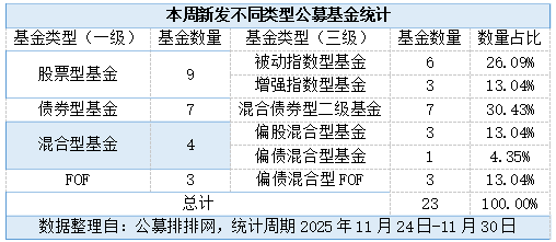 图片1.png 567bccdfe80540ae9f2e75dfca6e1294.png