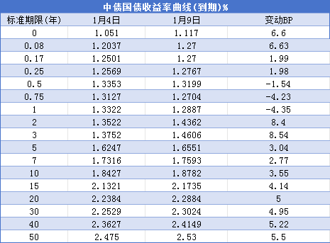 111.png 2d6df34459f745d48ffd271c64436627.png