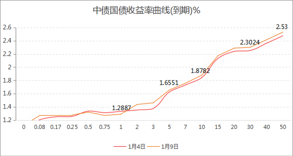 111.png 3ac5f9f37bbb42228cf31c85b4d99974.png