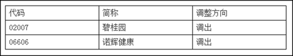 640?wx_fmt=png&from=appmsg