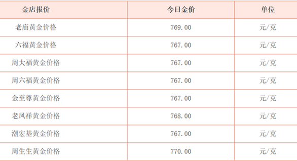 640?wx_fmt=png&from=appmsg